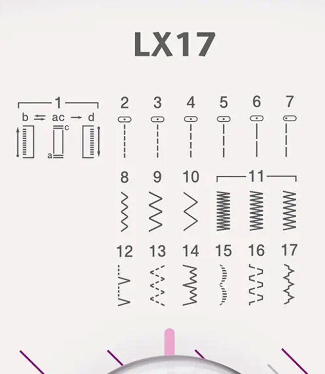 Brother LX17 Sewing Machine - Just Fabrics