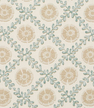 Patola Fabric / Aqua